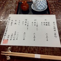 明神下 神田川 本店 - 
