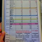 彩つむぎ - 館内案内（源泉の特徴）