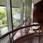 イノダコーヒ - 