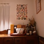 ビストロ ロンロヌマン - 店内