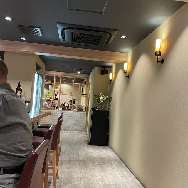 Kitahama Kukuri photo 5