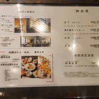 暗闇坂宮下 丸の内店 - 