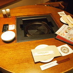 サッポロビール園 ガーデングリル - 