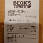 BECK'S COFFEE SHOP - 