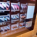 南房総 やまと寿司 - 3貫メニュー