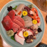 ちょいちょい茶みせ - 