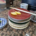 グルメ回転寿司市場 - 