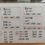 池田麺彩 - メニュー　麺・飯