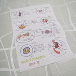 クイントカント - 手描きのメニュー♡