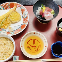 うなぎ ふぐ 懐石 日比野 - 
