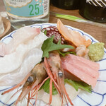 朝めし酒場 ナニコレ食堂 - 