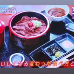 焼肉食道 しんしん - 