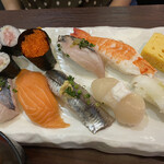 Mawaru Sushi Ichiba - 