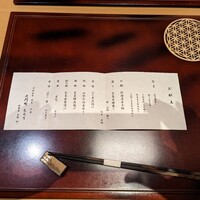大門町 ちろり - 