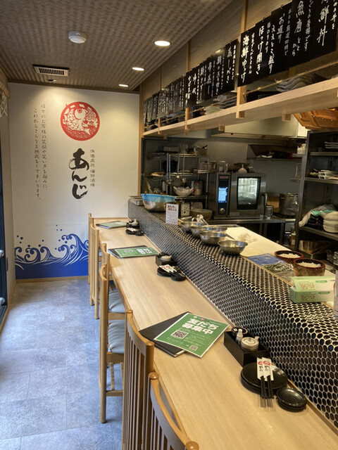 Gyokou Chokusou Seafood Sakaba Anji Karasumen Rokkaku Ten photo 4