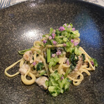 カノビアーノ アネックス - 