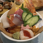 梅丘寿司の美登利総本店 銀座店 - 