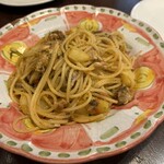 アクア チプレッソ - 