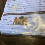 手打そば のりくら - 野菜にもこだわってるみたいです。