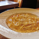 ピッツェリア パーレンテッシ - 