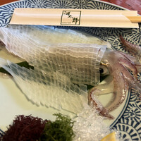 河太郎 中洲本店 - 