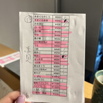 立喰い寿司 あきら - 