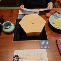 瓢嘻 八重洲店 - 