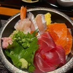 Sushi Tofuro - 