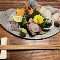 吉祥寺 三うら - 