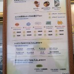 Naggy's - Naggy's の基本