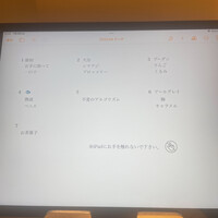 アルゴリズム - 