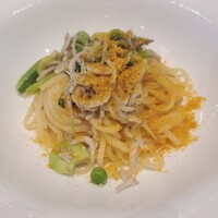 テストキッチンエイチ -  テストキッチンエイチ -