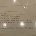 すしやのたい悟 - 白ワインリスト