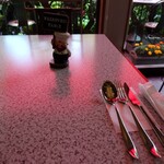 Re逢人 - セッティング 202307