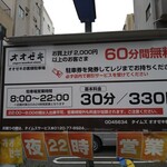 純手打ち だるま - 向かいのスーパーのコインPは30分330円