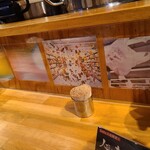 人類みな麺類 - 