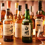 Various types of whiskey