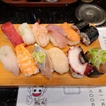 Mawaru Sushi Ponta - 満腹セット