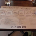 Hainan Ji Fan Shokudou - 食べ方やレシピ、作り方（英語でも説明あり）　を書いた　テーブルペーパー