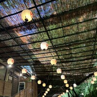 貴船喜らく - 