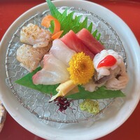 京料理 先斗町 富美家 - 