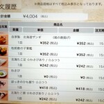 回転寿し トリトン - 注文履歴。