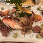 山海酒房のんのこ - 