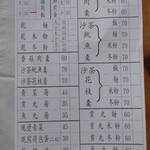 天天利美食坊 - チェックをまちがえた