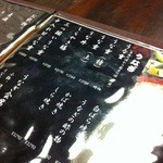 うなぎ屋酒坊・画荘 越後屋 - 