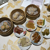 老香港酒家京都 -  老香港酒家京都 -