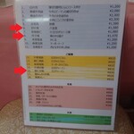 青龍 - 今回のオーダー品