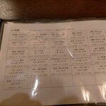 原始焼 日本酒 雨のち晴レルヤ。 - 