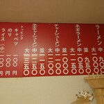 ラーメン 光家 - 