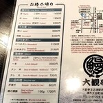 大観亭支店 - 